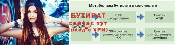 эйфоретик Арсеньев